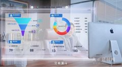 印尼做为生齿大国